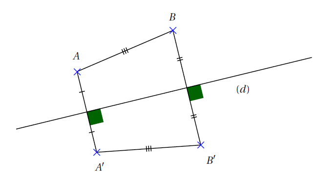 Symétrique d'un segment par rapport à une droite