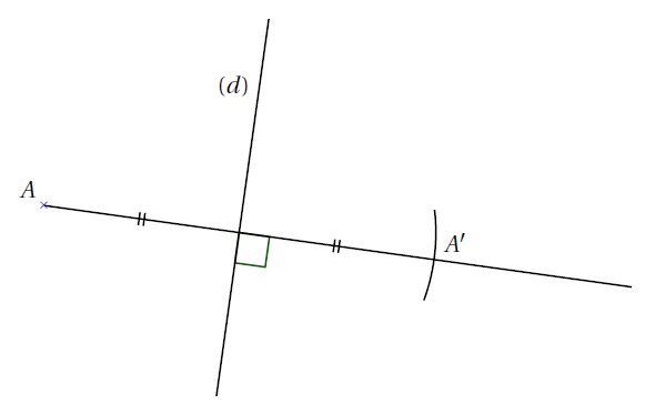 Tracé du symétrique d'un point par rapport à une droite (d)