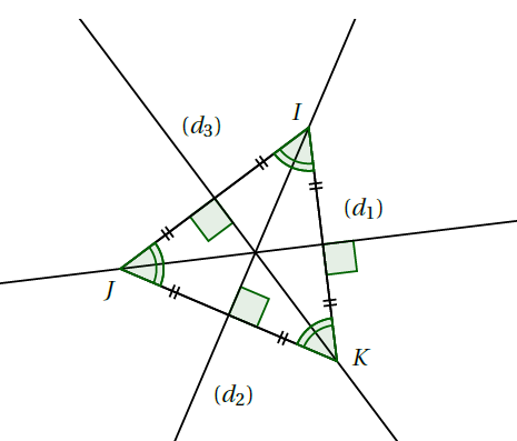 Axes de symétrie d'un triangle équilatéral