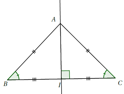 Axe de symétrie d'un triangle isocèle