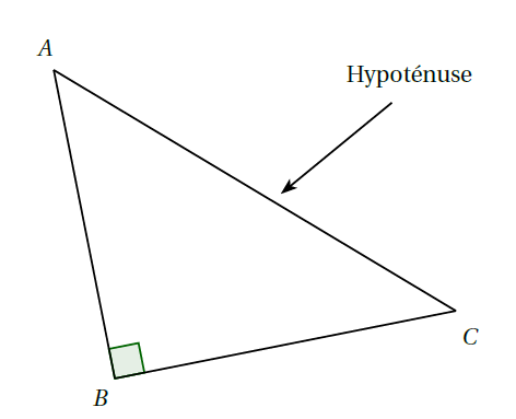 Un triangle rectangle