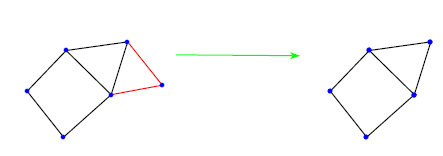 suppression d'un chapeau d'un graphe planaire