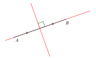 Les deux axes de symétrie d'un segment
